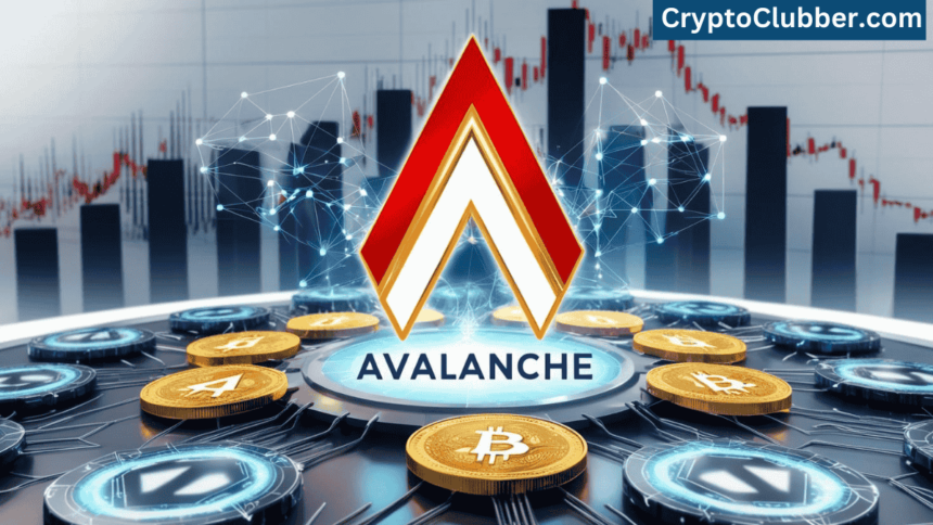 Avalanche (AVAX) Price Prediction