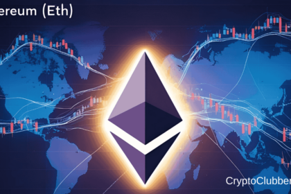 Ethereum Price Prediction